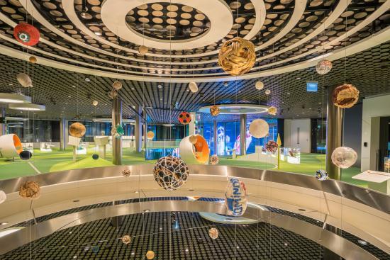 Musée du Football mondial de la FIFA